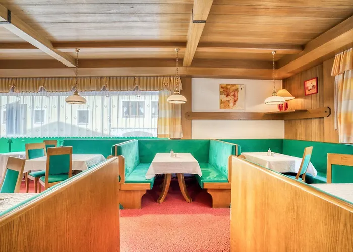 Weirather イムスト