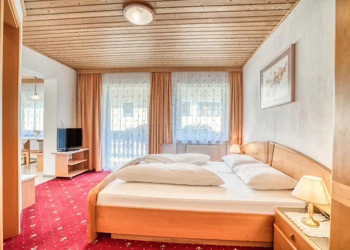 Weirather イムスト